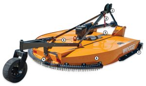 Shop – Page 2 – Parkway Equipment Inc